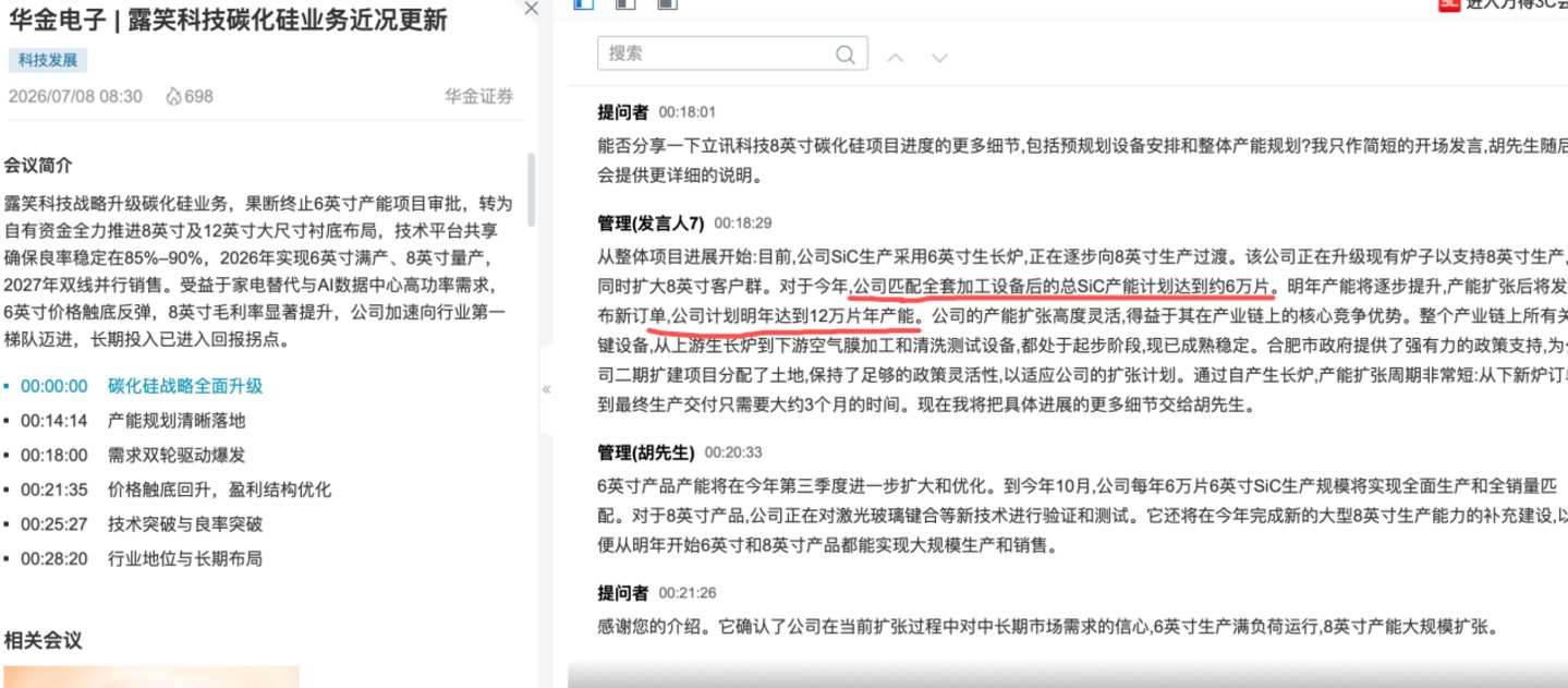 32亿募资画饼六年后九成补流:露笑科技碳化硅"产业化"的虚与实| 钛媒体深度 32亿募资画饼六年后九成补流:露笑科技碳化硅"产业化"的虚与实| 钛媒体深度