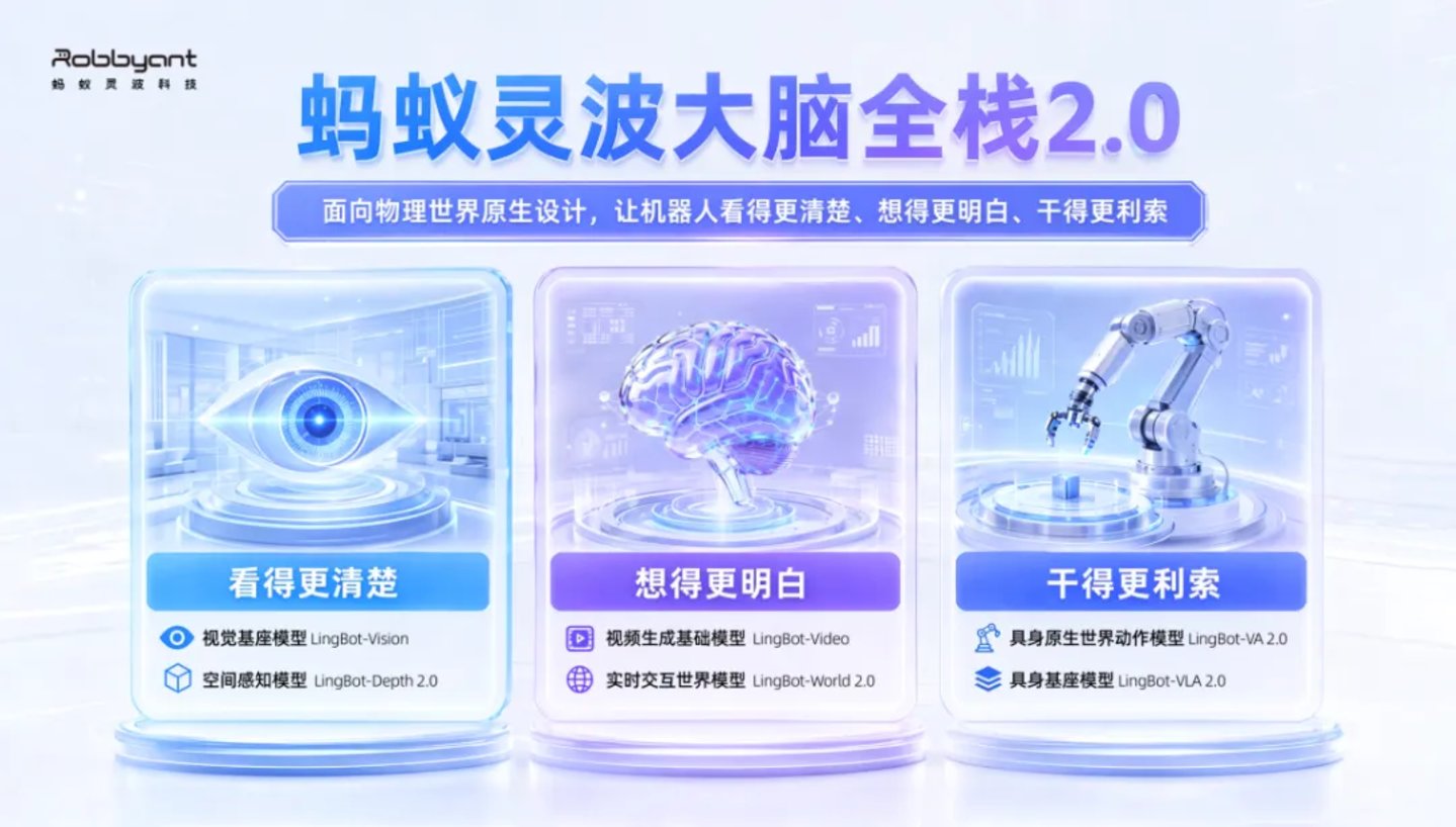 WAIC上,具身智能的十宗“最” WAIC上,具身智能的十宗“最”