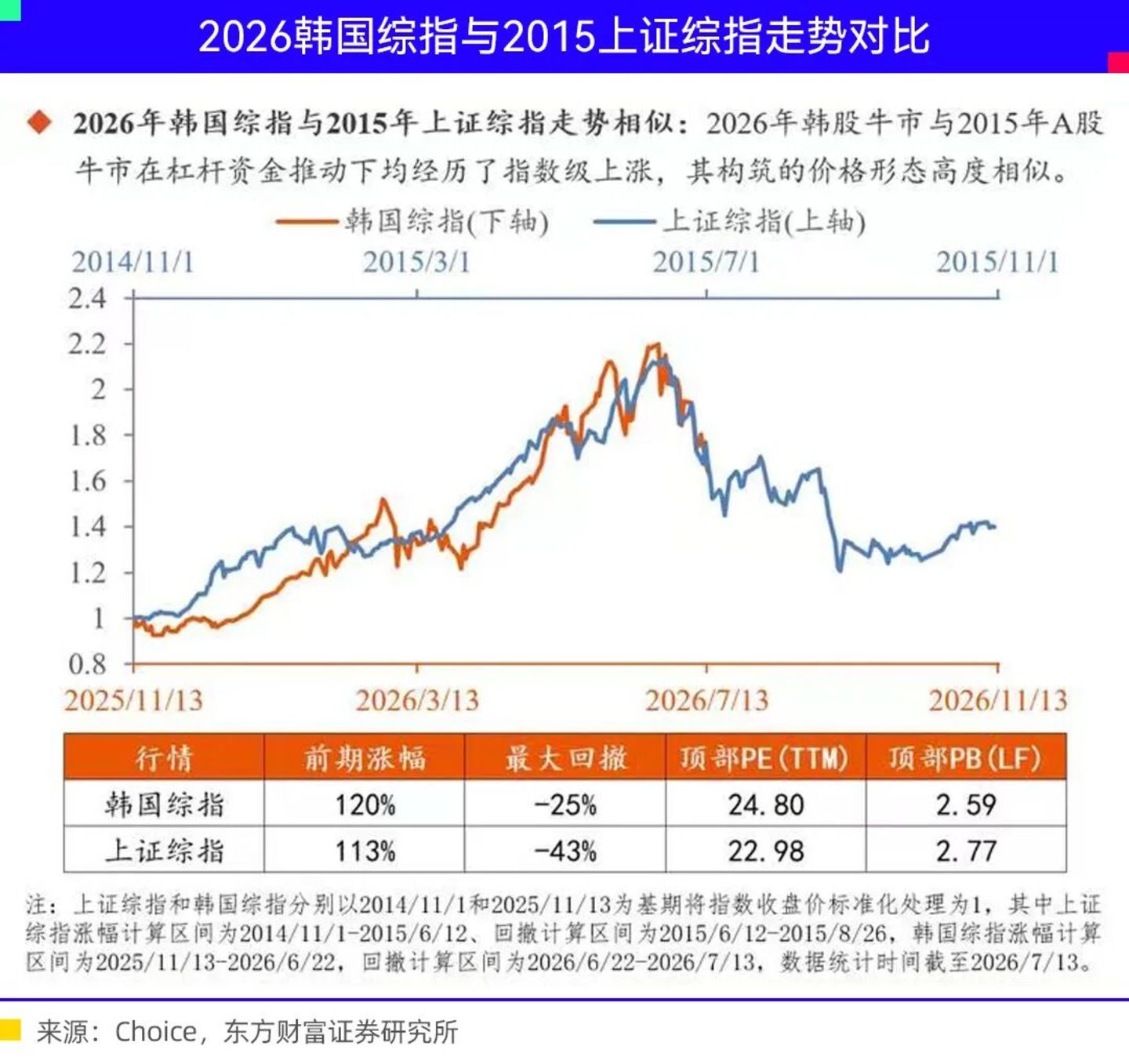 长鑫拉下韩国存储牛 长鑫拉下韩国存储牛