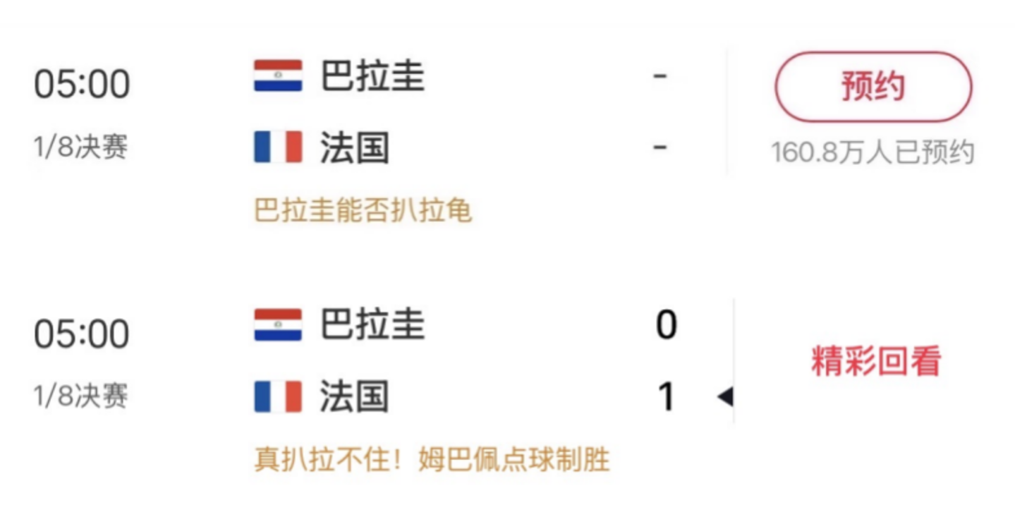 谁在小红书上看世界杯? 谁在小红书上看世界杯?