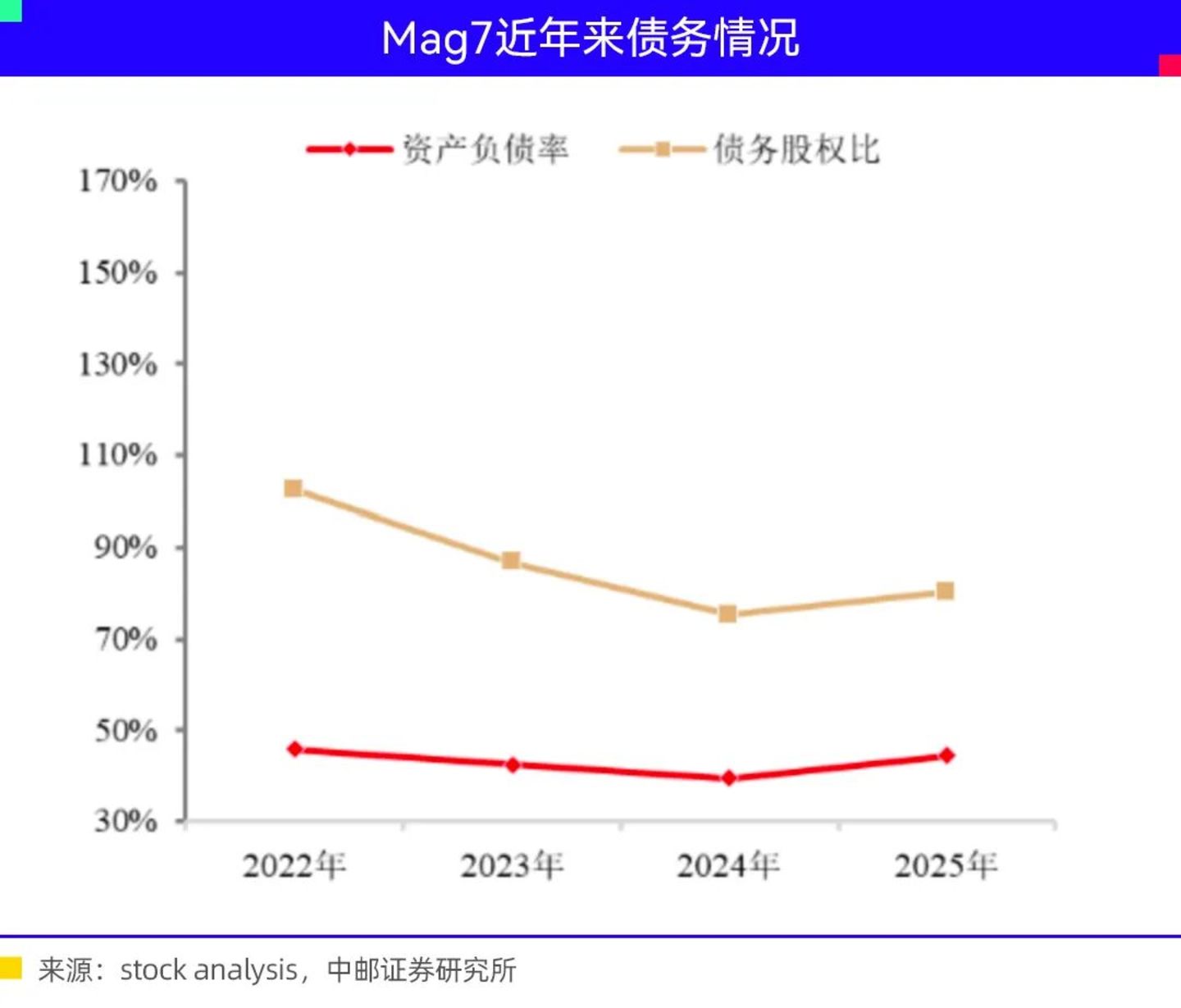 长鑫拉下韩国存储牛 长鑫拉下韩国存储牛