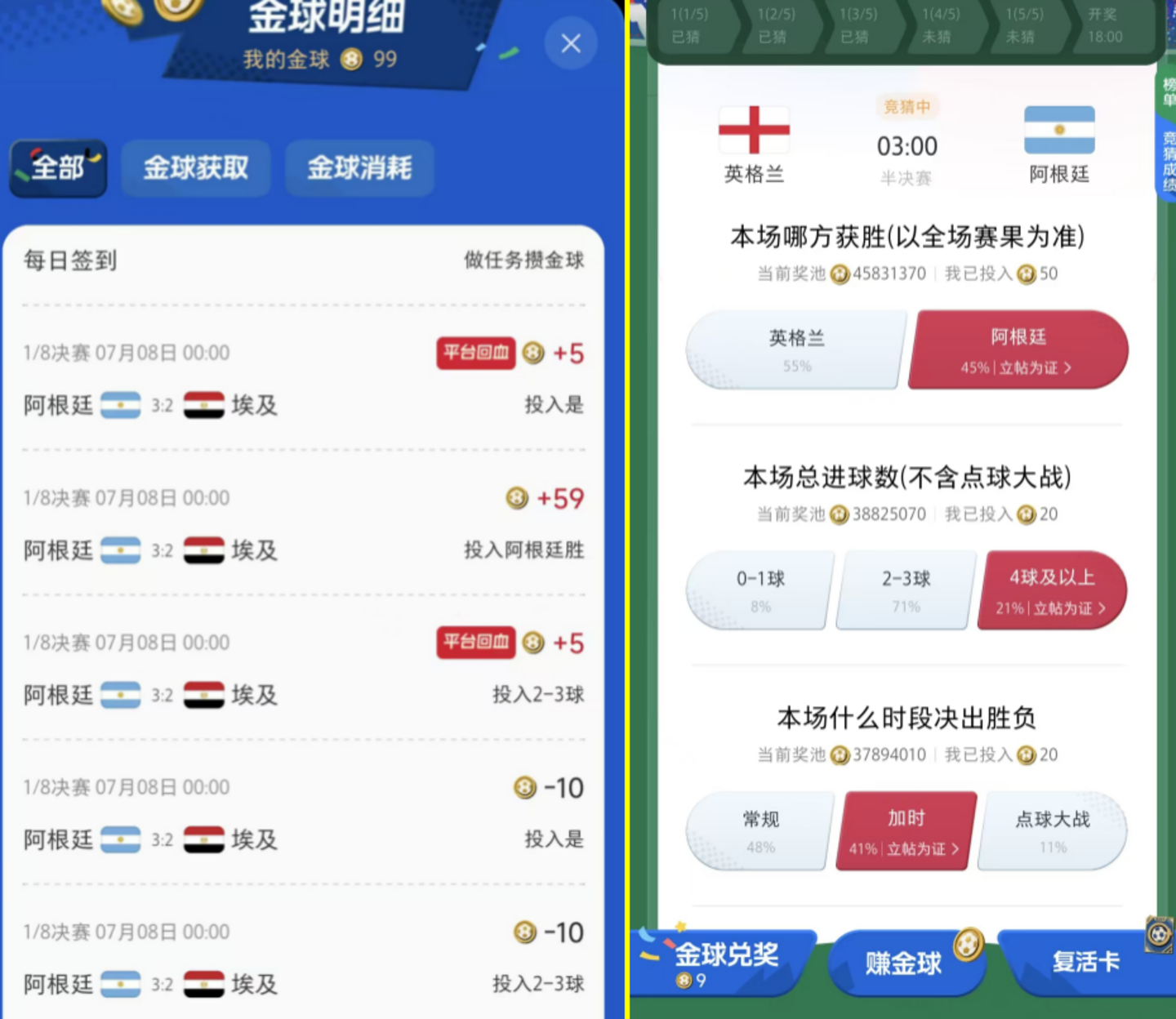 谁在小红书上看世界杯? 谁在小红书上看世界杯?