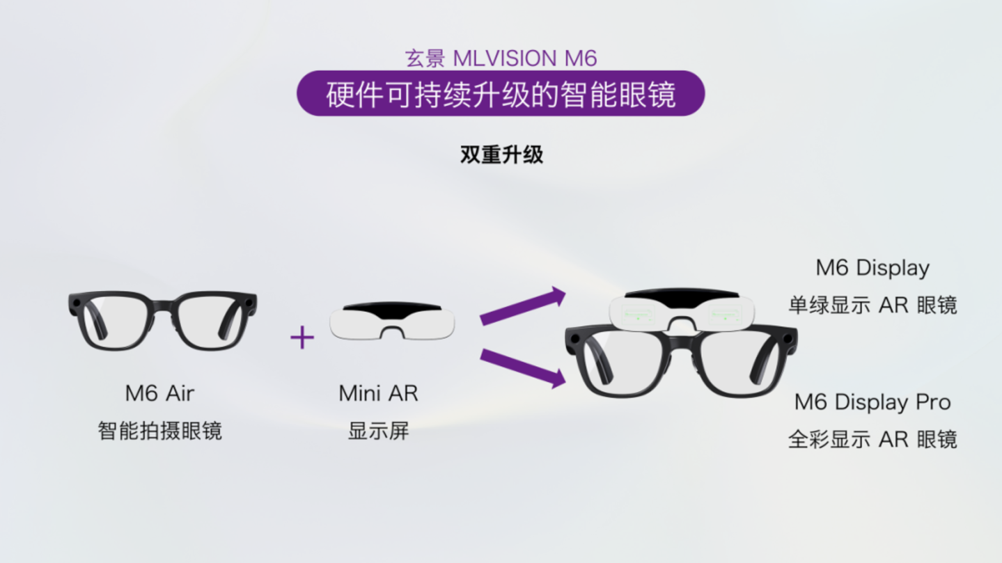  AI硬件，开始为Agent重做｜OpenFuture