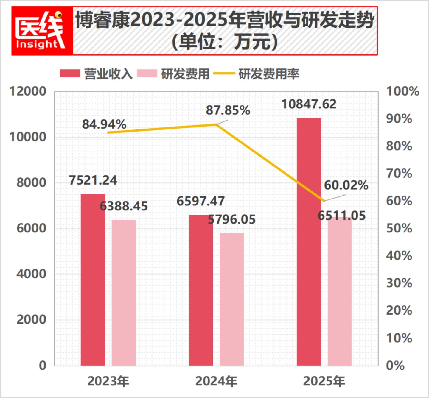 全球首例!中国脑机接口落地,370万名脊髓损伤患者迎来新希望 全球首例!中国脑机接口落地,370万名脊髓损伤患者迎来新希望