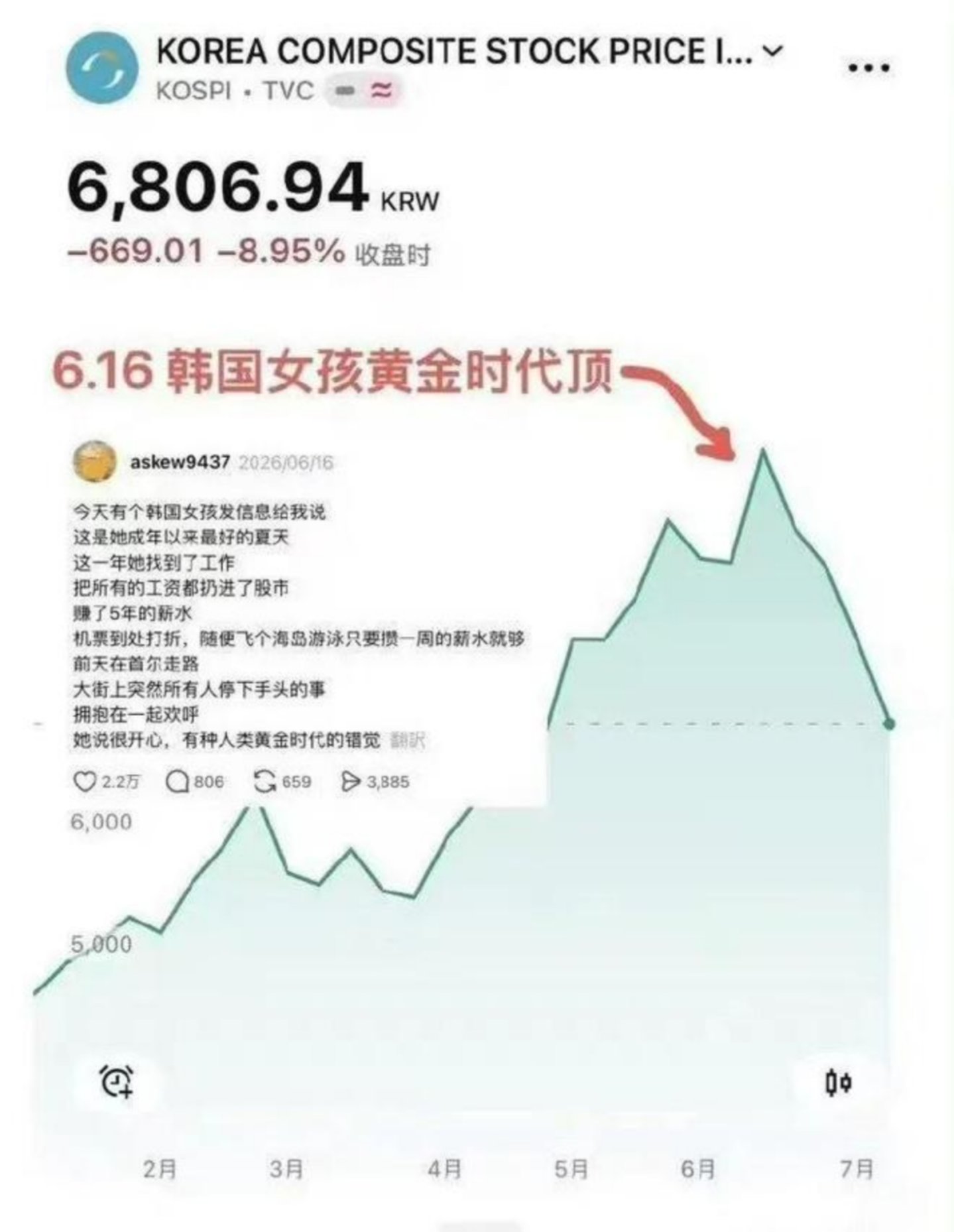 长鑫拉下韩国存储牛 长鑫拉下韩国存储牛