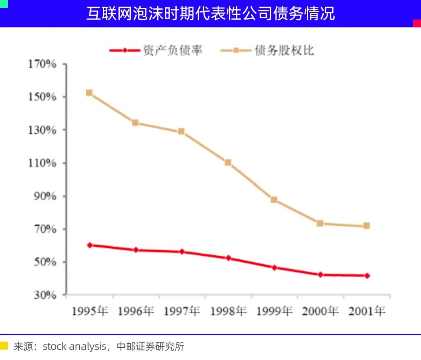 长鑫拉下韩国存储牛 长鑫拉下韩国存储牛