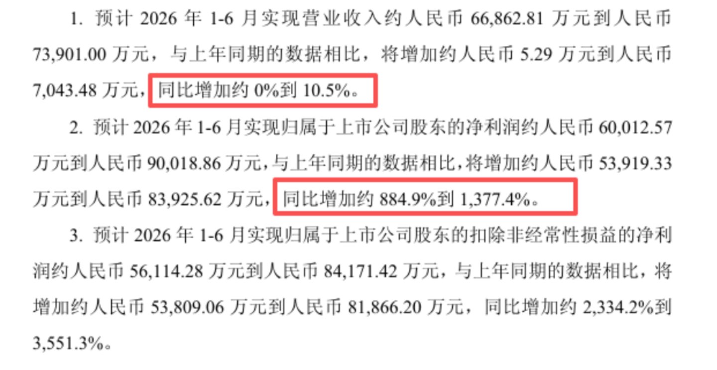 城市牛马们破防了:一年挣的还没一只猴子多!