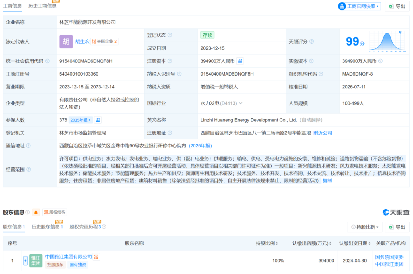 华能、三峡“退出” ,雅江进,央企排名第22位的副部级央企正在接管一条江 华能、三峡“退出” ,雅江进,央企排名第22位的副部级央企正在接管一条江