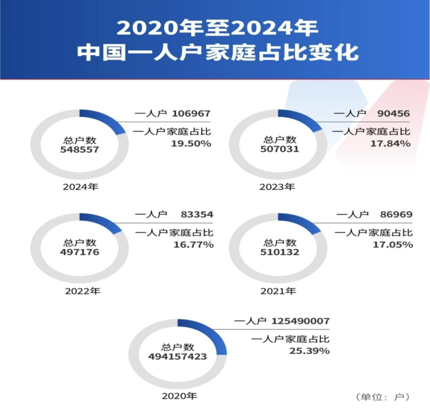 意定监护,老人的“提前托孤”? 意定监护,老人的“提前托孤”?
