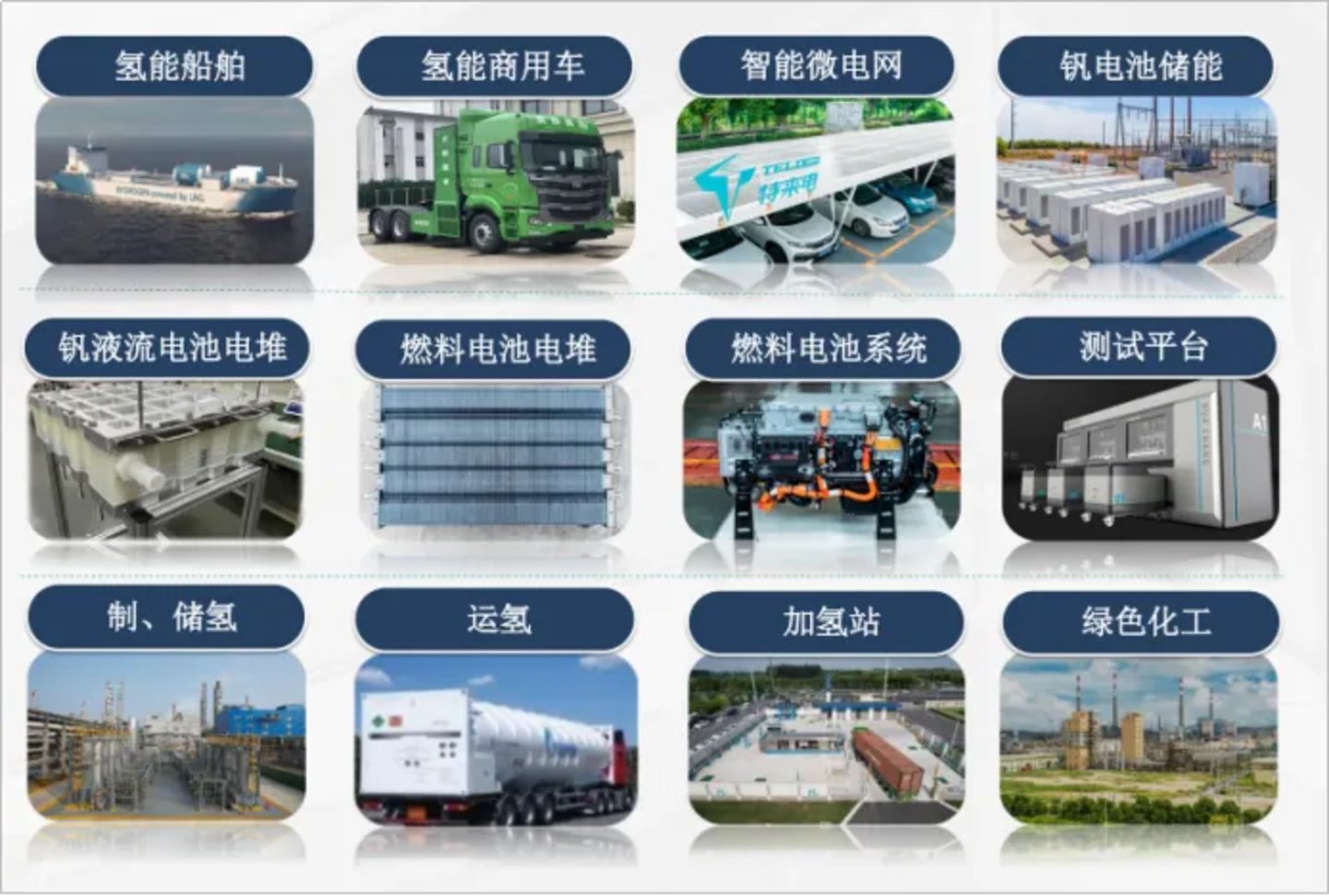 同样“氢”装上阵,为何这3家化工企业结局大不相同? 同样“氢”装上阵,为何这3家化工企业结局大不相同?