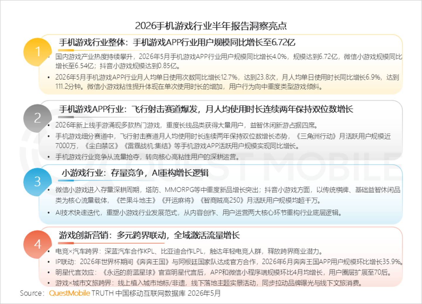  2026手机游戏行业半年报告：存量用户争夺不宣而战，手游APP与小游戏差异化明显