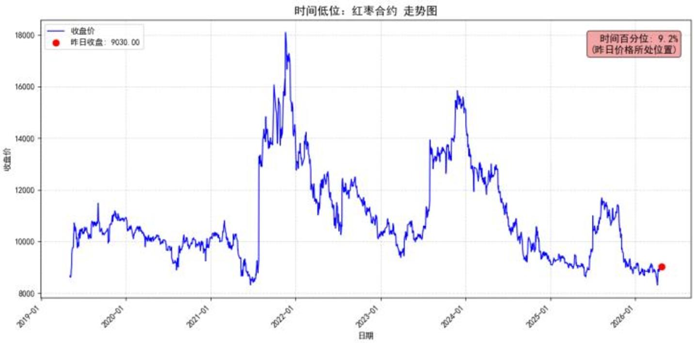 为什么说大多数人投资期货只会亏钱 为什么说大多数人投资期货只会亏钱