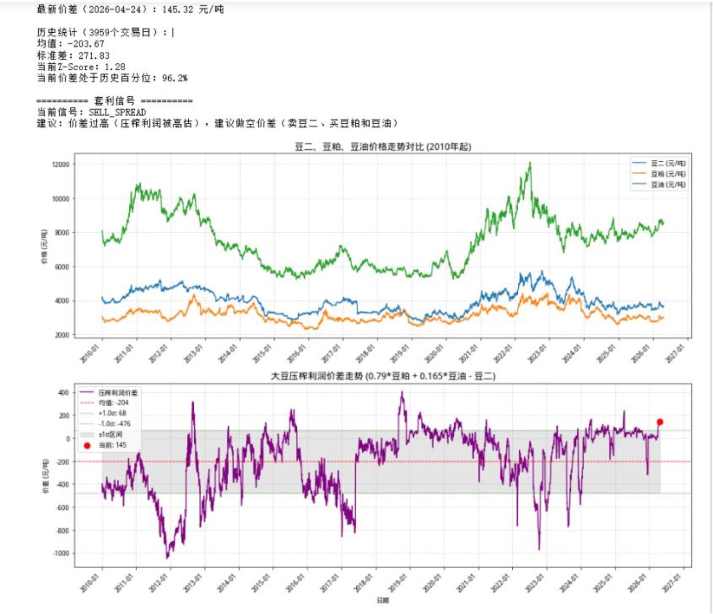 为什么说大多数人投资期货只会亏钱 为什么说大多数人投资期货只会亏钱