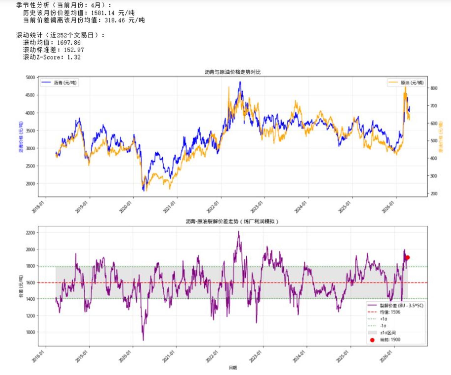 为什么说大多数人投资期货只会亏钱 为什么说大多数人投资期货只会亏钱