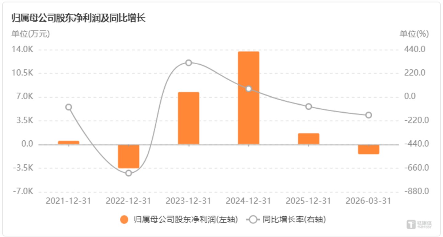 从PVC地板到存储测试,爱丽家居豪赌半年估值飙升40%的欧康诺 | 并购一线 从PVC地板到存储测试,爱丽家居豪赌半年估值飙升40%的欧康诺 | 并购一线