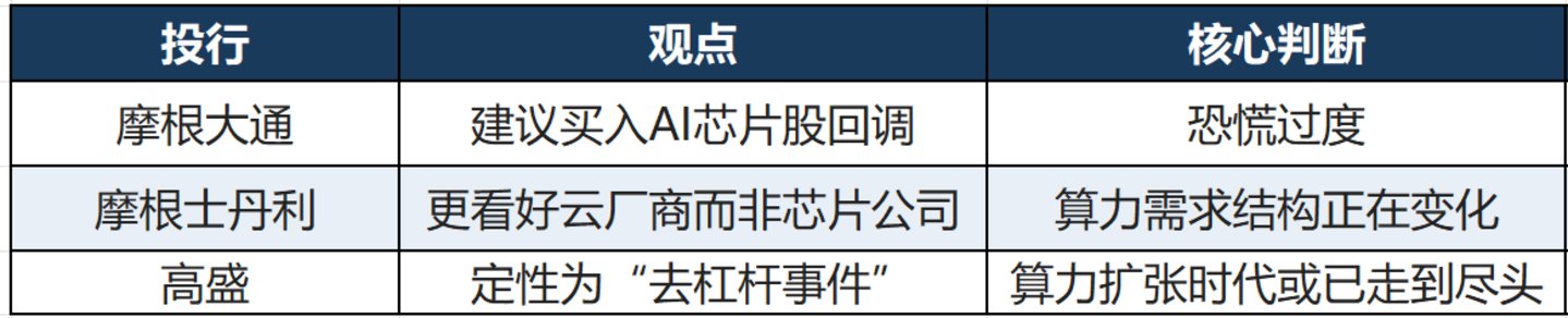 月之暗面K3,撕裂全球AI溢价叙事 月之暗面K3,撕裂全球AI溢价叙事