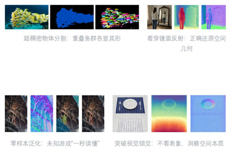 大模型范式里程碑!商汤科技旗舰级SenseNova U1 Pro正式发布:从“内容生成”走向“系统级交付” 大模型范式里程碑!商汤科技旗舰级SenseNova U1 Pro正式发布:从“内容生成”走向“系统级交付”