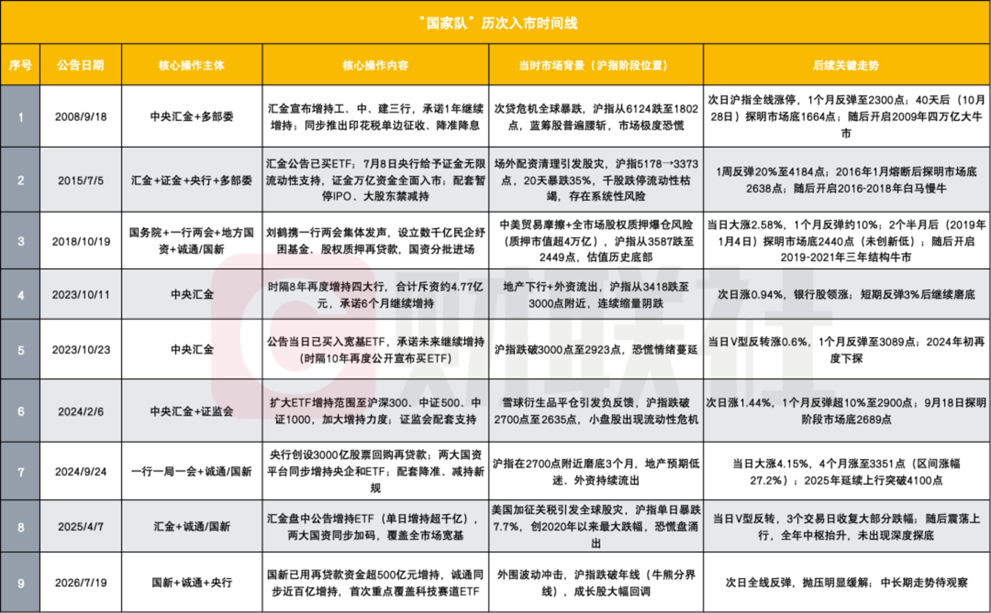  被误伤的A股：韧性、预期与底气
