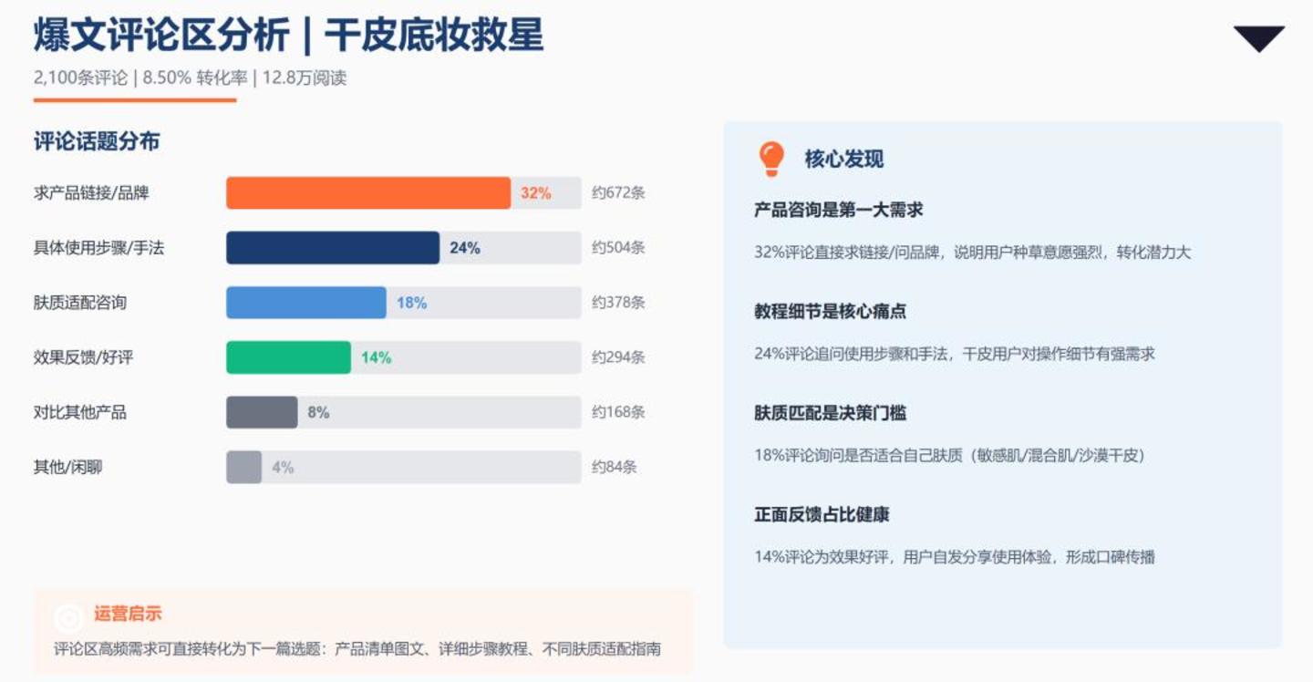  远程办公大PK：WorkBuddy vs DuMate