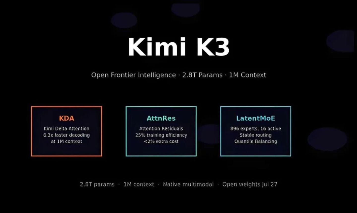 让马斯克紧张,Kimi K3震动华尔街 让马斯克紧张,Kimi K3震动华尔街