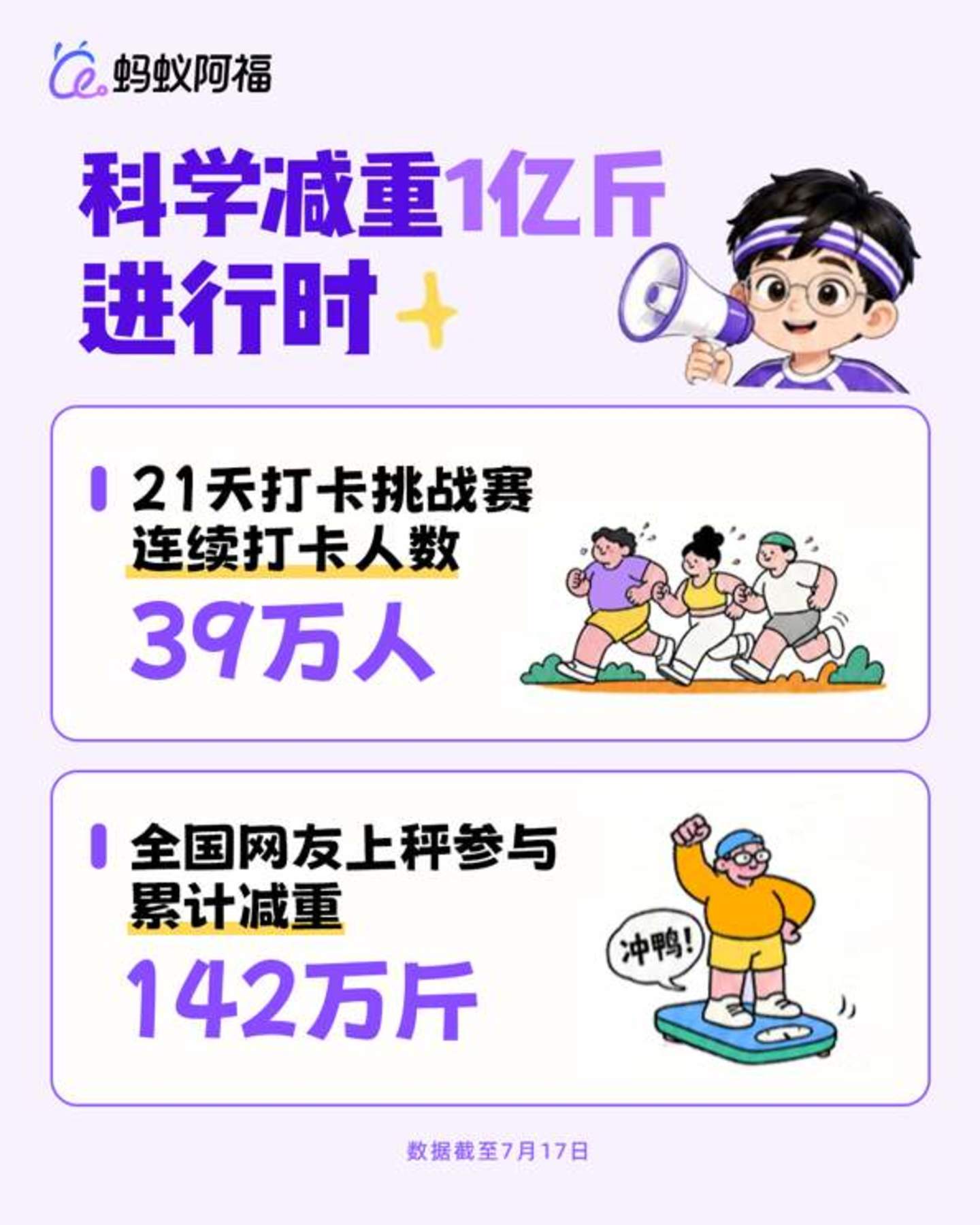 下班后,他们去送外卖、摇奶茶、搬货:年轻人开始“带薪减肥” 下班后,他们去送外卖、摇奶茶、搬货:年轻人开始“带薪减肥”