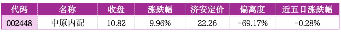  价值判断：涨停板的投资机会和风险提示（7月21日）｜上市公司观察