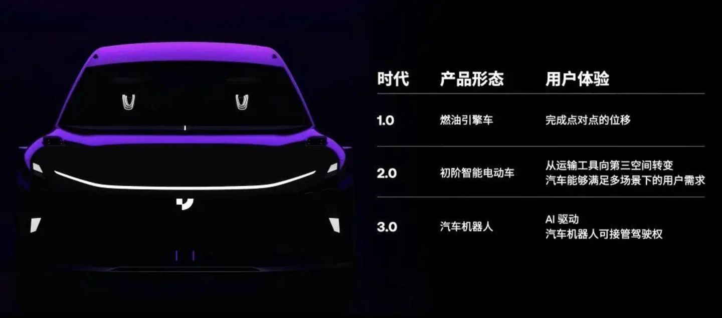 从极越到理想、赛豆,AI汽车的远征刚刚开始 从极越到理想、赛豆,AI汽车的远征刚刚开始