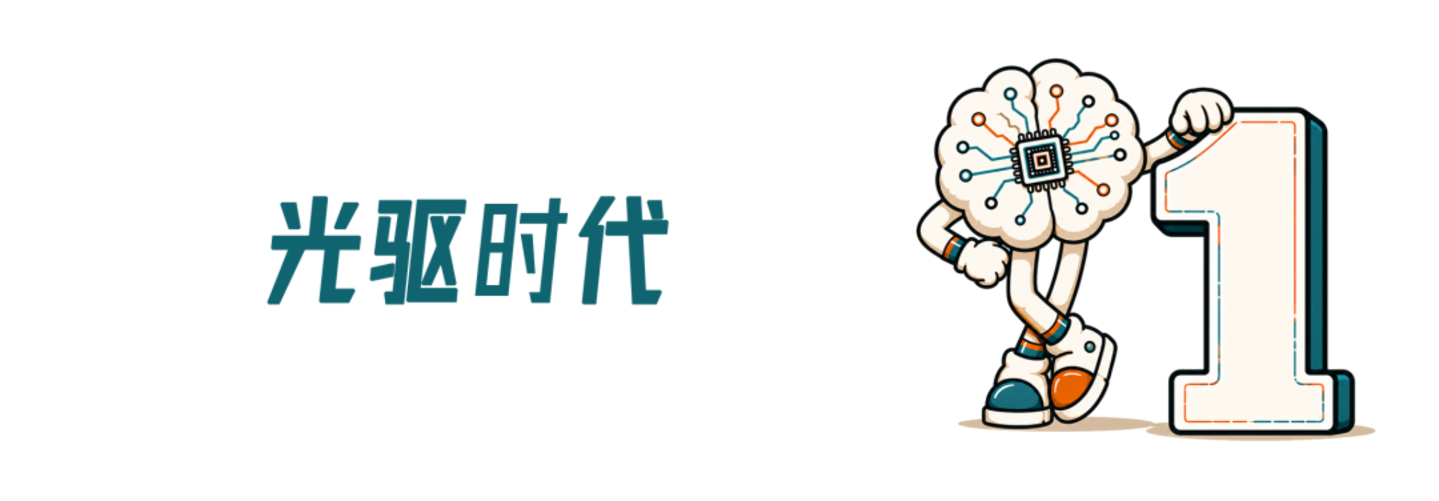 光盘之死 光盘之死