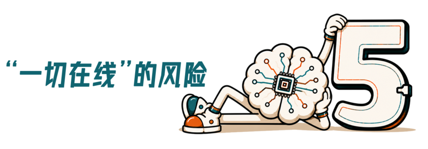 光盘之死 光盘之死