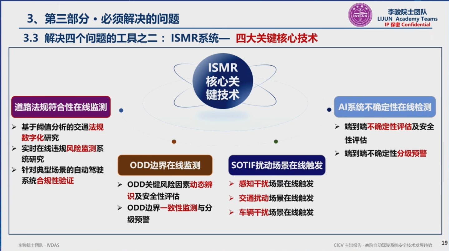 自动驾驶迈入运行安全时代,李骏院士:AI开车车企全责,车辆终身纳入安全监管 自动驾驶迈入运行安全时代,李骏院士:AI开车车企全责,车辆终身纳入安全监管