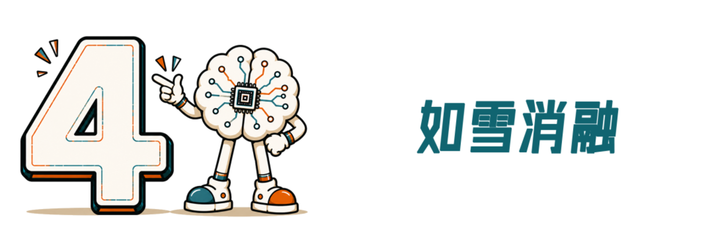光盘之死 光盘之死
