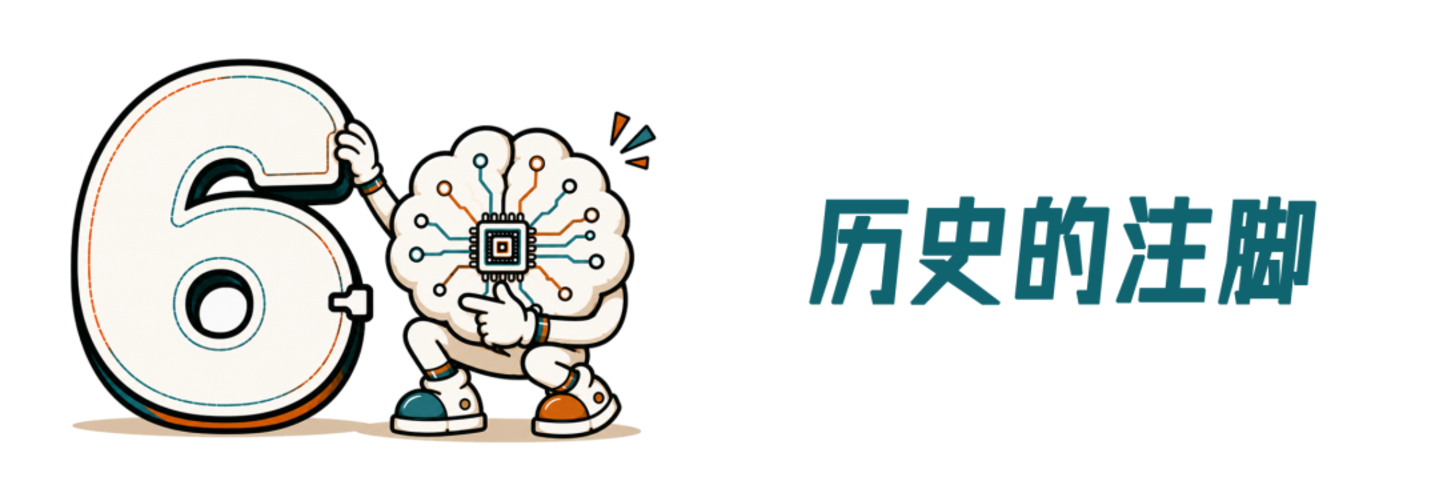 光盘之死 光盘之死