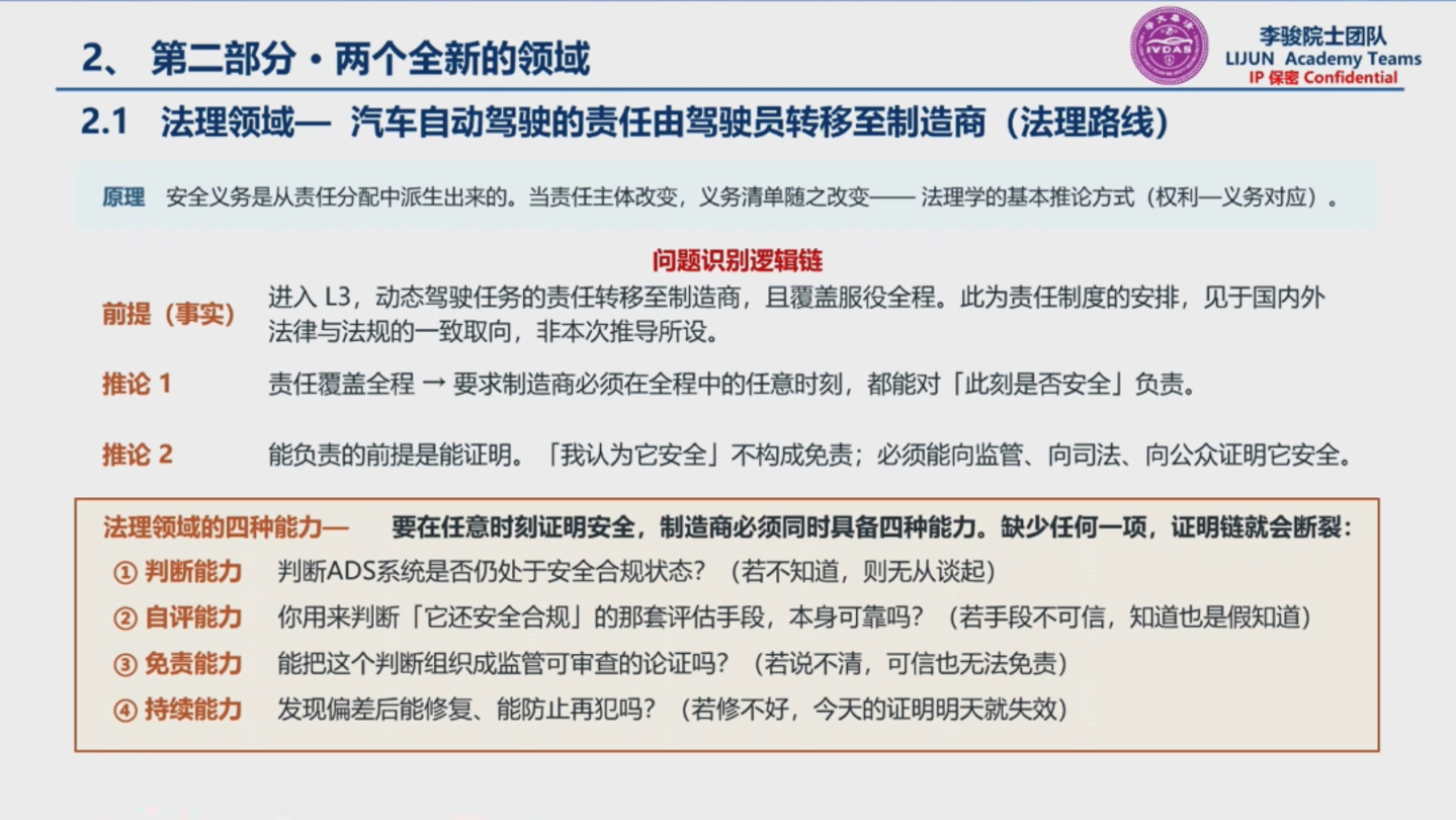 自动驾驶迈入运行安全时代,李骏院士:AI开车车企全责,车辆终身纳入安全监管 自动驾驶迈入运行安全时代,李骏院士:AI开车车企全责,车辆终身纳入安全监管