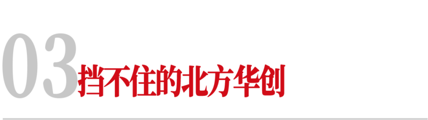 跌掉2000亿后,中国半导体设备之王还能不能打? 跌掉2000亿后,中国半导体设备之王还能不能打?