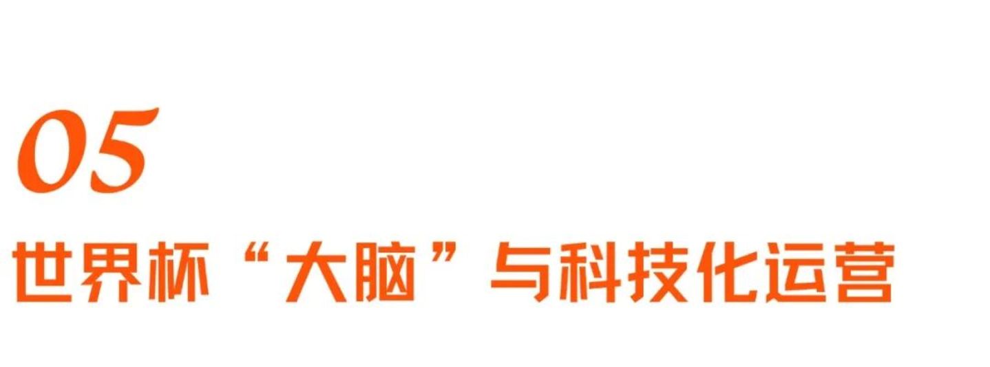 2026世界杯:AI改变了足球......吗? 2026世界杯:AI改变了足球......吗?