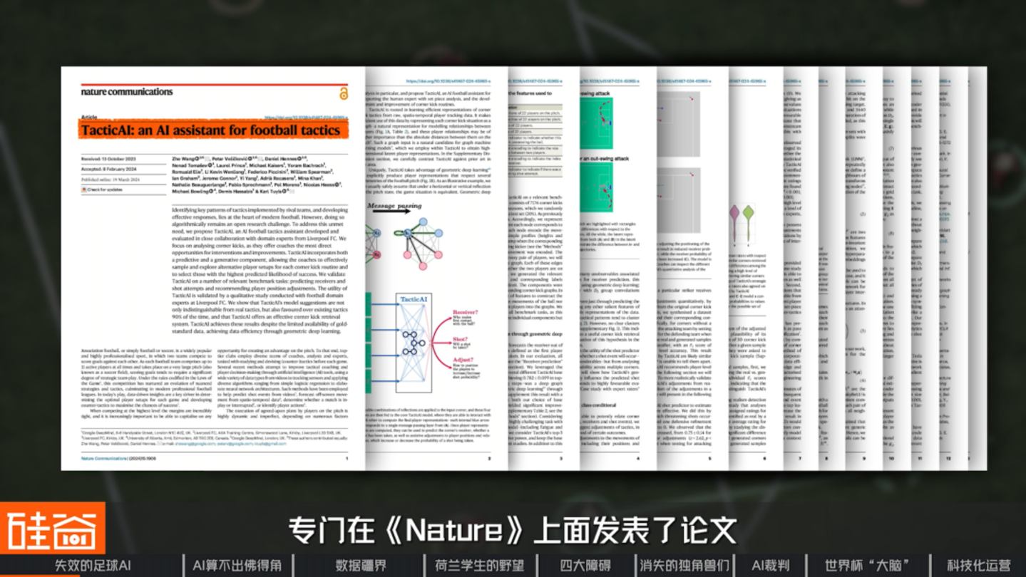 2026世界杯:AI改变了足球......吗? 2026世界杯:AI改变了足球......吗?