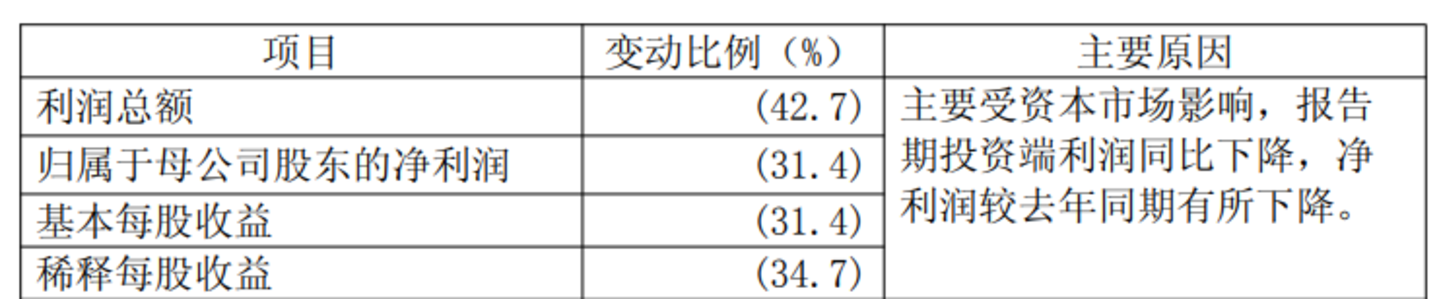 中行老将谭炯履新,2万亿中国人保将迎新掌舵人