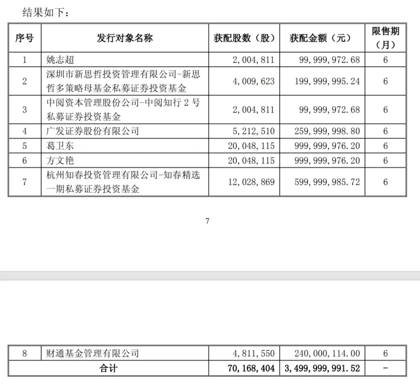 江淮汽车,成了高端但“埋”了牛散 江淮汽车,成了高端但“埋”了牛散