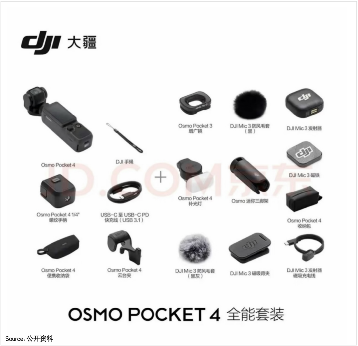 买不起大疆、影石的年轻人,排队租运动相机 买不起大疆、影石的年轻人,排队租运动相机