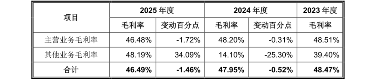 越疆科技过会了,但股权争议还没完 越疆科技过会了,但股权争议还没完