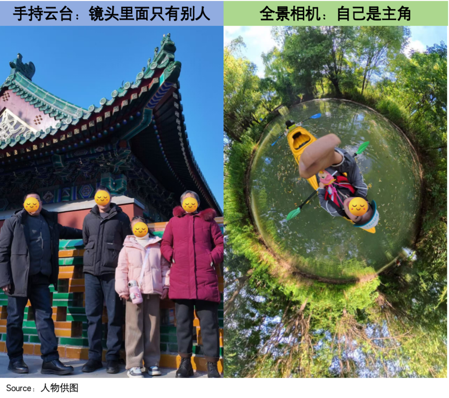 买不起大疆、影石的年轻人,排队租运动相机 买不起大疆、影石的年轻人,排队租运动相机