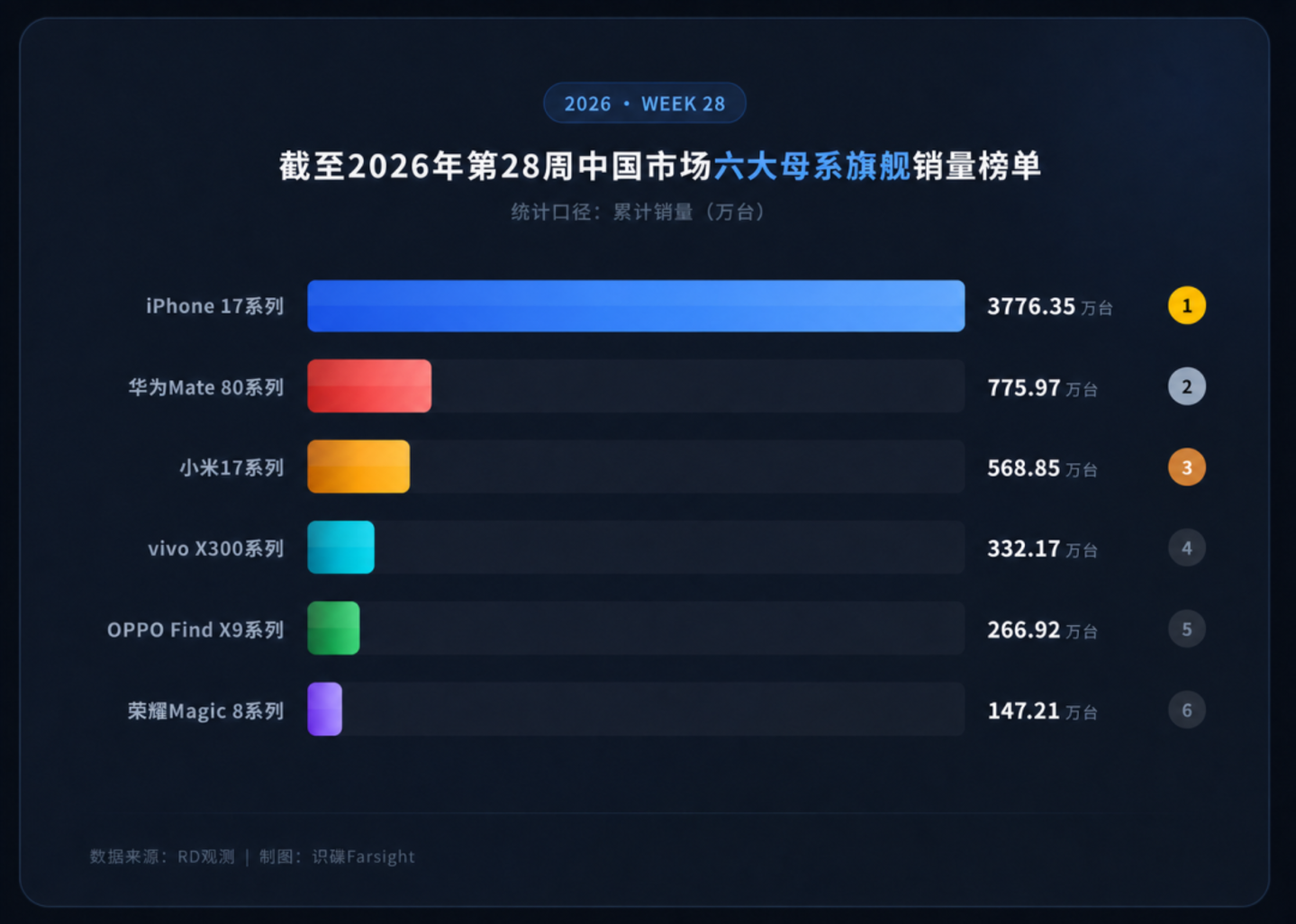  荣耀换Logo，一场关于AI的“阳谋”