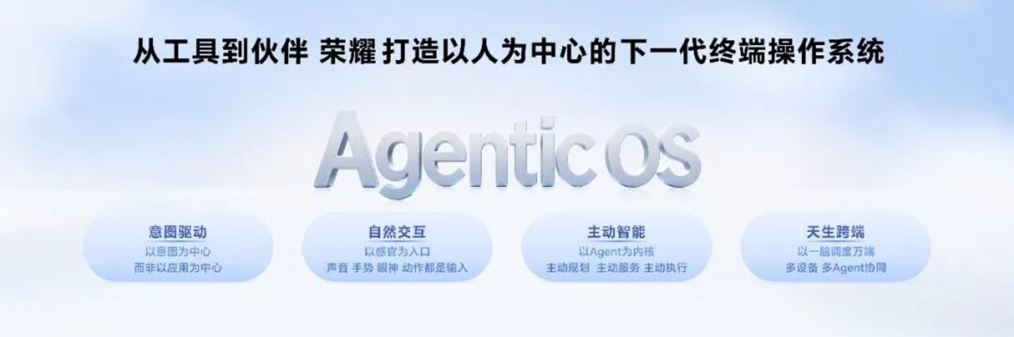  荣耀换Logo，一场关于AI的“阳谋”