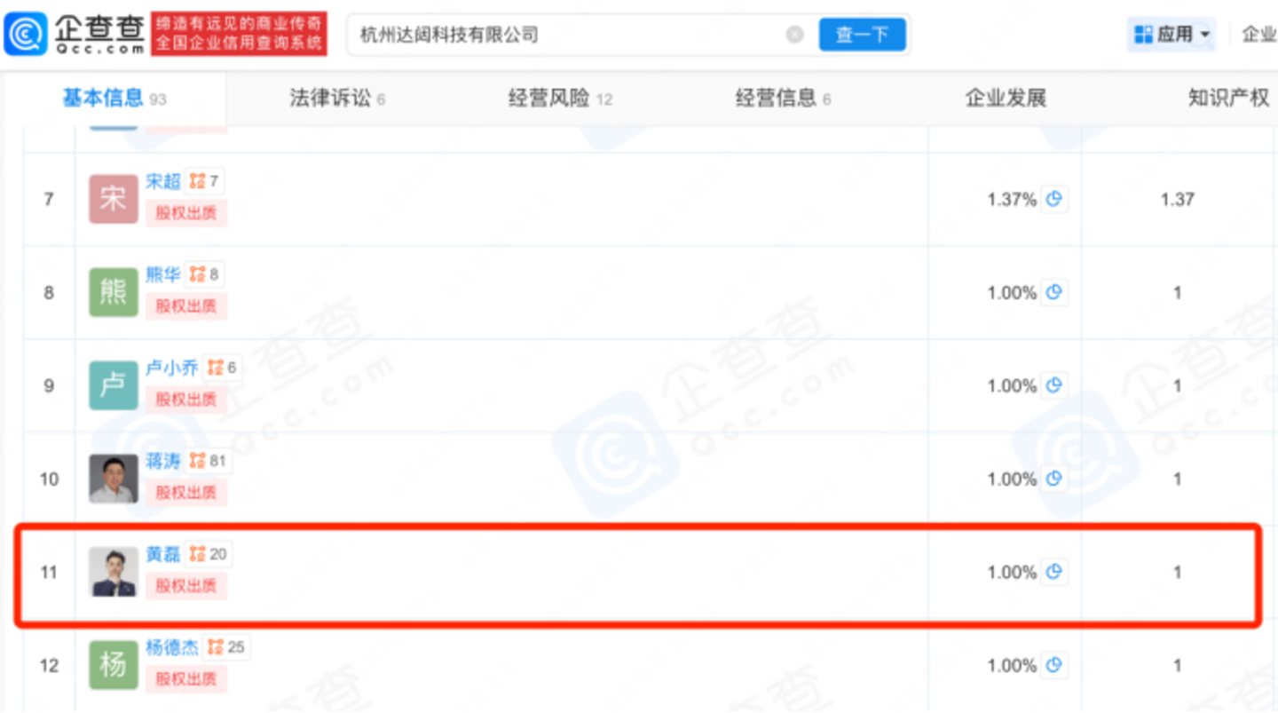  明星不投火锅店了，改投硬科技