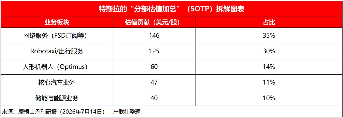 特斯拉正在变成一家AI公司 特斯拉正在变成一家AI公司