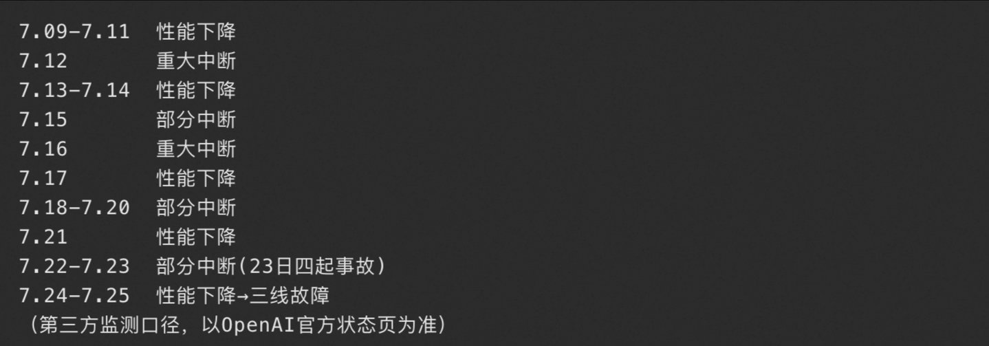  Codex也断了:OpenAI三线齐崩，Agent时代的宕机账单怎么算