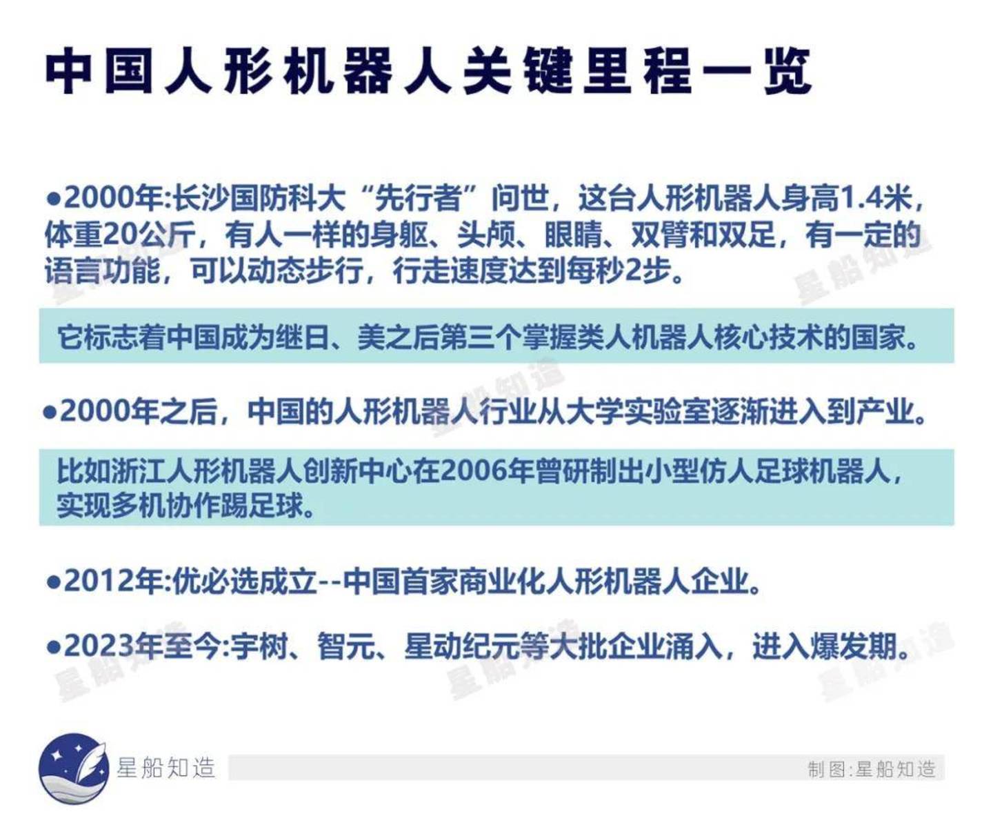 人形机器人,拼脑子的时候到了 人形机器人,拼脑子的时候到了