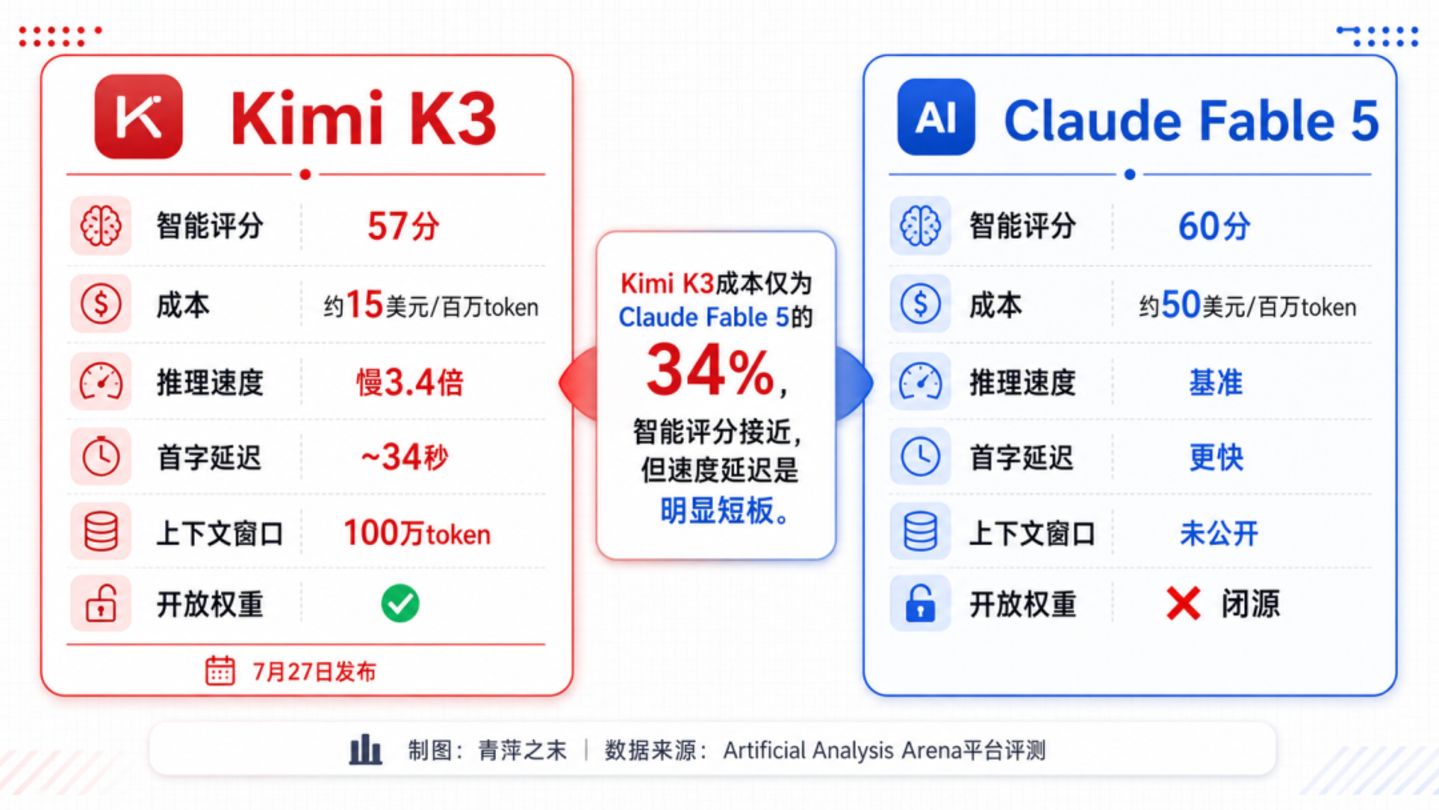 硅谷AI内战:中国开放权重模型如何催化美国科技阵营分化 硅谷AI内战:中国开放权重模型如何催化美国科技阵营分化