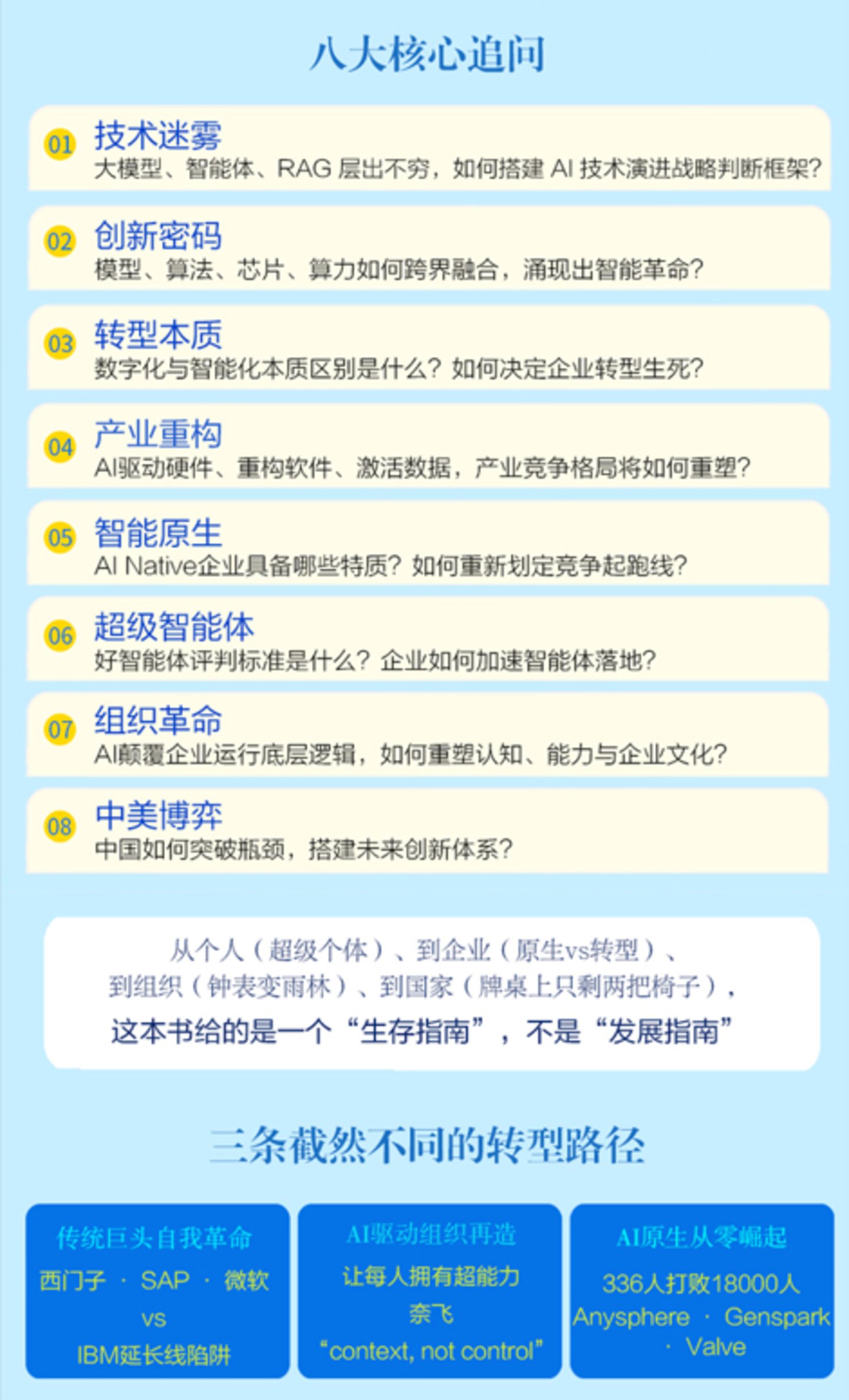 安筱鹏重磅新作 | 一场关于AI变局的深度追问 安筱鹏重磅新作 | 一场关于AI变局的深度追问