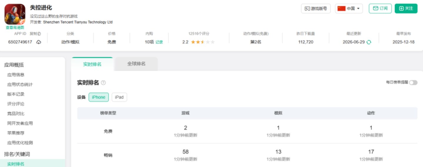  腾讯网易暑假“龙虎斗”，压力究竟给了谁